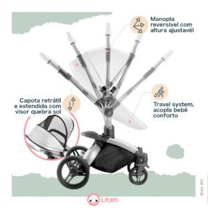 Litet Candy é carrinho de bebê moderno